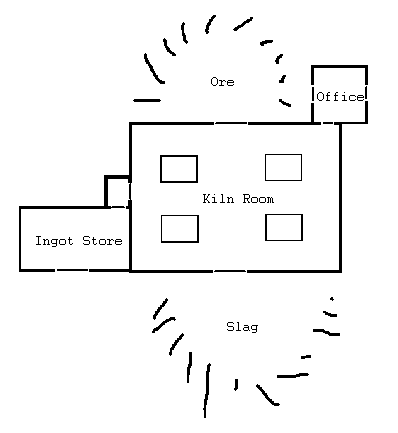 Smelting House Plan