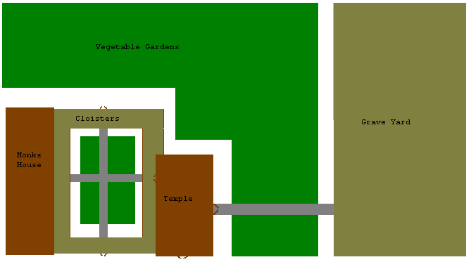 Temple of the Shrines